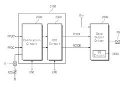 MEMORY SYSTEMS WITH ZQ GLOBAL MANAGEMENT AND METHODS OF OPERATING SAME