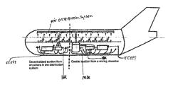 Emergency power system for an aircraft