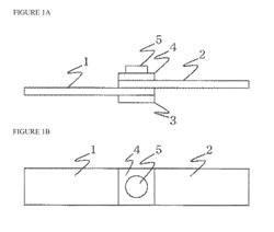 Highly insulating film