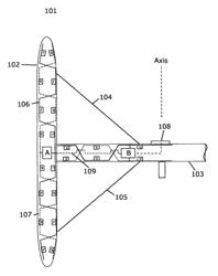 System and method for a surface strain gauge