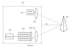 Time of flight system capable of increasing measurement accuracy, saving power and/or increasing motion detection rate and method thereof