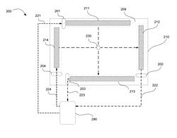 Method and apparatus for determining a valid touch event on a touch sensitive device