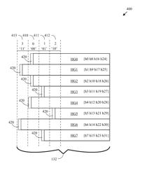 Encoding information on tape using write offset gaps