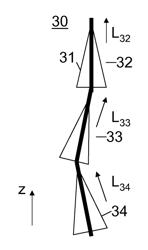 Slotted wave guide antenna with angled subsection