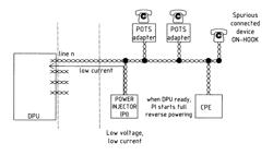 Method for dealing with anomalous conditions in a reverse power network, and power injector for use in such a method