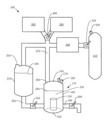 System and Method to Produce Hydrogen