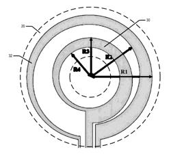 ROTATIONAL SENSORS INCLUDING IONIC LIQUIDS AND METHODS OF MAKING AND USING THE SAME