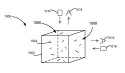 Methods of Making Physical Unclonable Functions Having Magnetic and Non-Magnetic Particles