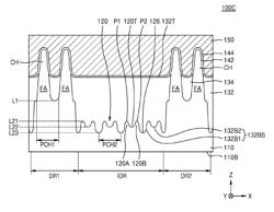 INTEGRATED CIRCUIT DEVICE AND METHOD OF MANUFACTURING THE SAME