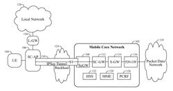 MAPPING SERVICE FOR LOCAL CONTENT REDIRECTION