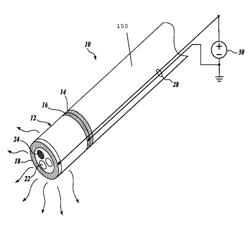 Medical device with OLED illumination light source