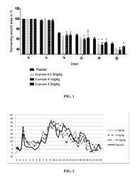 Substituted piperidinyltetrahydroquinolines