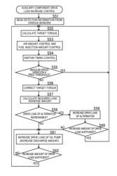 Control device of multi-cylinder engine