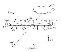 Diffractive lighting devices with 3-dimensional appearance