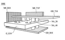 Circuits using gate-all-around technology