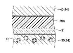 Non-aqueous electrolyte secondary battery