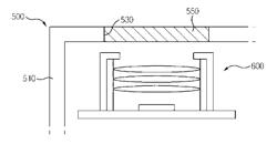 Camera module and portable terminal with the same