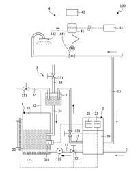 AUTOMATIC AMMONIA HYDROXIDE DEPLOYMENT SYSTEM