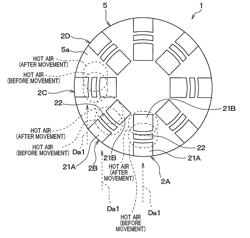 WIND DIRECTION METER, WIND DIRECTION/FLOW METER, AND MOVEMENT DIRECTION METER