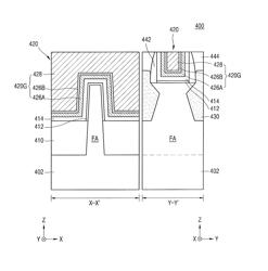 METHOD OF CLEANING SUBSTRATE AND METHOD OF FABRICATING SEMICONDUCTOR DEVICE USING THE SAME