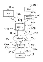 METHOD AND SYSTEM TO TRANSMIT AND RECEIVE DATA PACKETS THROUGH AT LEAST ONE END-TO-END CONNECTION