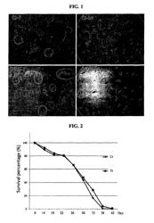 Compositions and methods for increasing lifespan and health span