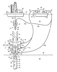 Wellbore dynamic top kill with inserted conduit