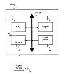 Efficient redundant haar minimization for parallel MRI reconstruction