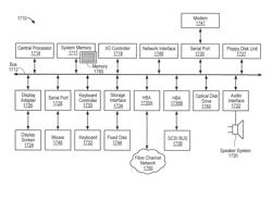 Using inertial navigation for calibration of indoor positioning system