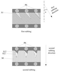 Method for rubbing alignment layer and liquid crystal display panel