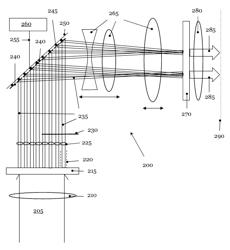 Apparatus and method for compensating a defect of a channel of a microlithographic projection exposure system