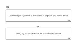 Adaptive design editor for web applications