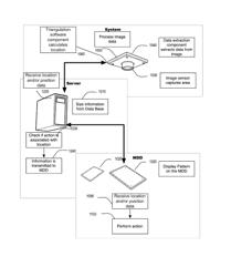 System for locating mobile display devices