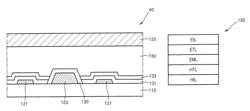 Organic light-emitting transistor