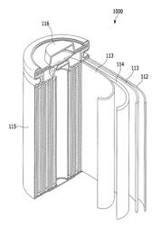 Separator including coating layer and battery including the same