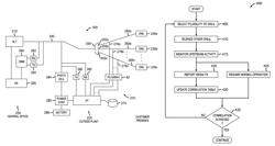 Apparatus and method for optical-network monitoring