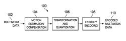 Methods and systems for estimating motion in multimedia pictures