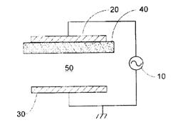 REACTIVE GAS, REACTIVE GAS GENERATION SYSTEM AND PRODUCT TREATMENT USING REACTIVE GAS