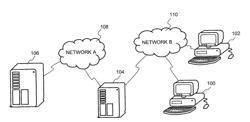 Method and apparatus for accessing secured electronic data off-line