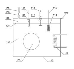 METHOD AND DEVICE FOR CONTROL OF OXYGEN CONCENTRATION IN THE REACTOR PLANT AND NUCLEAR REACTOR PLANT