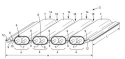 ELECTRICAL CHARACTERISTICS OF SHIELDED ELECTRICAL CABLES