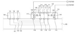 SEMICONDUCTOR DEVICE AND SEMICONDUCTOR PACKAGE COMPRISING THE SAME