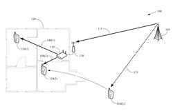 METHOD AND APPARATUS FOR PROVIDING BROADCAST OR MULTICAST SERVICE TO OBSTRUCTED USER EQUIPMENT