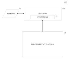 Methods and Systems for Determining Protected Location Information Based on Temporal Correlations