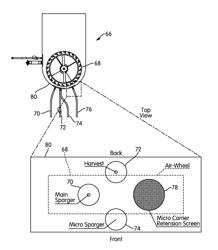 Method and apparatus for the use of micro-carriers in a disposable bioreactor system