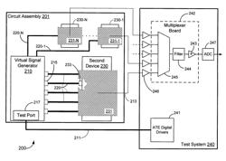 Method and apparatus for testing electrical connections on a printed circuit board