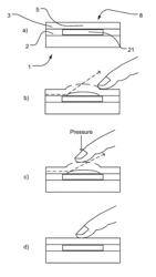 Dynamic hardware controls with haptic and visual feedback