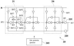 Touch control detection system, delta-sigma modulator and modulating method thereof