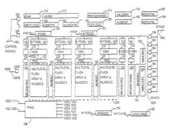 Non-volatile memory systems and methods