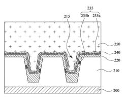 Self-aligned repairing process for barrier layer